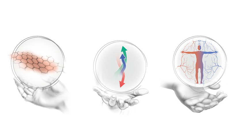 Logos der Symposiumsbereiche